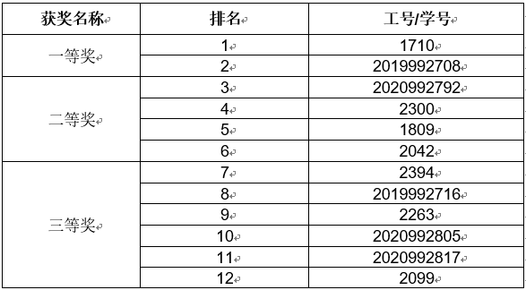 7c2a1a2ce13246feaa799ea328c17018.jpg 7c2a1a2ce13246feaa799ea328c17018.jpg