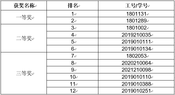 9810422127e2488191333956a73c0d3e.jpg 9810422127e2488191333956a73c0d3e.jpg